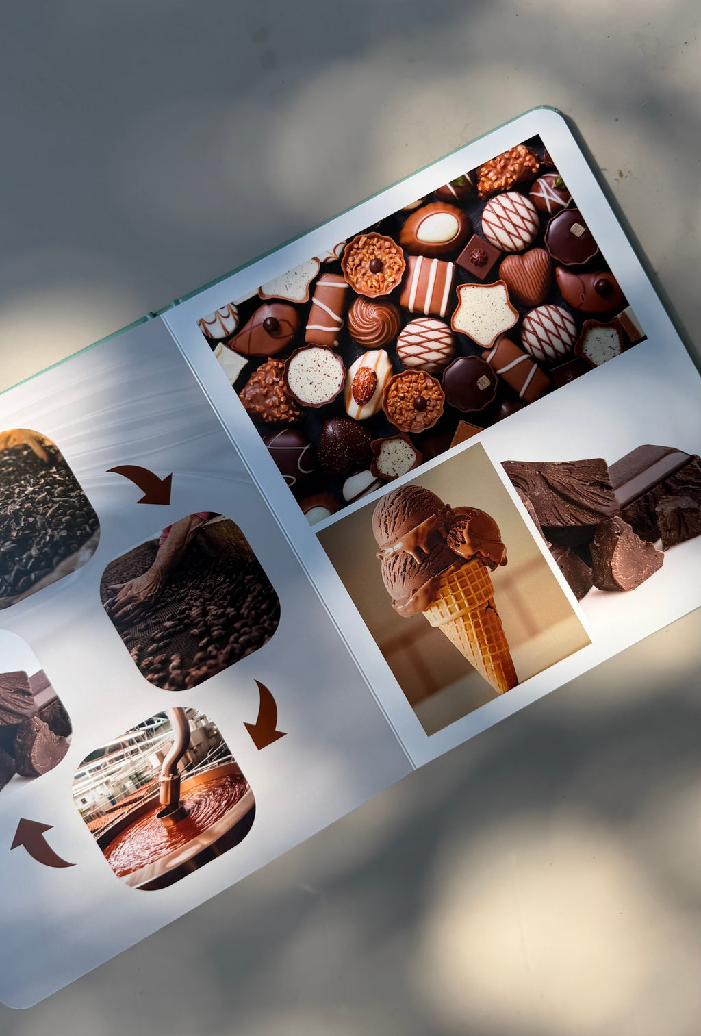 Wie entsteht das? – Wortloses Fotobuch